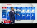 Damaging winds, flooding possible for North Texas