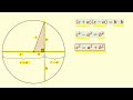 9 dimostrazioni del teorema di Pitagora