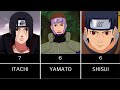 The YOUNGEST Ninjas of all time!