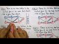 Depth First Search | Also & Example | Graph traversal | Data Structures | Lec-50 | Bhanu Priya