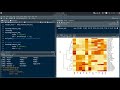 R data visualisation with RStudio: heatmaps