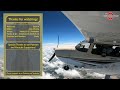 Post Flight 4 Flyover - Episode 45 Sneak Peek