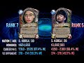 This NEW Dark vs ByuN Finals Is EPIC! StarCraft 2