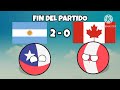 Countryballs: Canadá perdió 2 a 0 ante Argentina