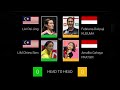 Day 6 : Australian Open 2024 : final Full schedule Lee Zii Jia match #bwf