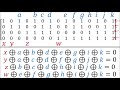 Error Correcting Codes 2c: Linear Codes - Parity-Check Matrix