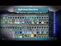COLLECTING DLS FROM DREAM PROFITABLE WORLD! (BGL?) Growtopia