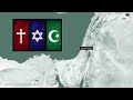 The History of Abrahamic Religions | Explained by Aadesh Singh | World History | General Studies
