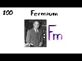 The Periodic Table Song | SCIENCE SONGS