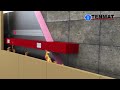 VFB Plus: Ventilated Fire Barrier - TENMAT