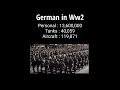 German Military Now and WW2 #shorts #germany