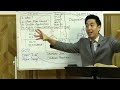 99% CHRISTIANS HIDE THIS ALARMING VIDEO!!! | Dr. Gene Kim (UC Berkeley & PBI)