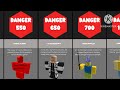 Roblox Hackers Scaled by Danger ! Comparaison Video