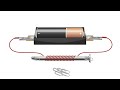 How to Make an Electromagnet