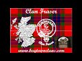 Clan Fraser