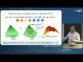 Ivan Corwin - Scaling limit of colored ASEP - IPAM at UCLA