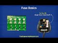 What is a fuse? the basics explained