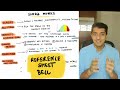 PM School - Defining Success Metrics for a product | Solving Metrics Questions in PM interviews
