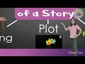 ELEMENTS OF A STORY (Grade 4)