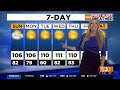 Warmer than normal temps continue for metro Phoenix