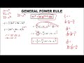 GENERAL POWER RULE OR CHAIN RULE FOR DERIVATIVE || BASIC CALCULUS