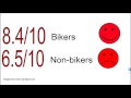 Spokes UP! Bicycle Commuting | Sanelma Heinonen | TEDxYouth@AnnArbor