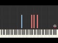 ESFP-Piano Synthesia [Yummy Melody #14]