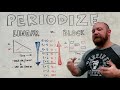 Classical Linear Periodization vs Block Periodization Explained: Programming Series #12