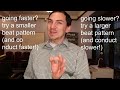 How to Conduct using Hand Gestures