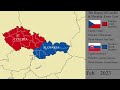 The History of Czechia and Slovakia: Every Month
