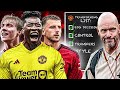 How BAD Are Manchester United ACTUALLY? ● Tactical Analysis (HD)