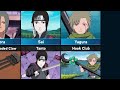 Personal Weapons of Naruto Characters