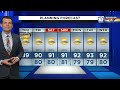 Local 10 News Weather: 06/20/24 Noon