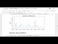 Anomaly Detection : Time Series Talk