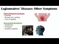 Legionnaires’ Disease | Causes, Pathophysiology, Symptoms, Diagnosis, Treatment
