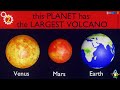 PLANET Quiz Compilation | 3 Level QUESTIONS | Mercury Venus Earth Mars Jupiter Saturn Uranus Neptune