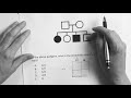 USMLE STEP 1: GENETICS (THE BASICS) w/ Questions