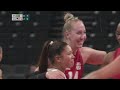 🇧🇷🆚🇺🇸 Women's Volleyball Final at Tokyo 2020 | Condensed Finals