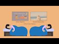 CBT For Insomnia: How To Sleep Better and Cure Insomnia