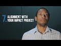 Social Impact 🟢  Impact Strategy  🟢 Theory of Change ✴️ Impact Measurement