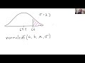 Normal distribution introduction