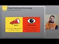 Digital Marketing Course - Terminology Explained (Video 3)