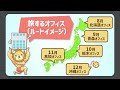 第144回  【反省会】学長がしたことランキングBest5【2022年上期】【人生論】