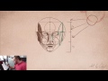 How to Draw the HEAD and FACE - REILLY METHOD - Art Tutorial