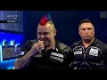 2020 World Darts