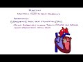 Aortic Stenosis Explained in 10 Minutes (With Heart Murmur Sound)