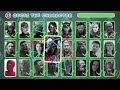 Guess The AVENGERS Character By Voice | Guess The Voice Quiz | Spider-man, Iron-man, Thor, Marvel