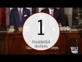 Obama's Top 5 Jabs Against Republicans