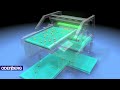 Optical Sorter Animation - how it works