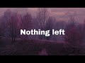 Uncover the Emotional Power of 'Nothing Left' | Sad Type Beat on Piano 2023